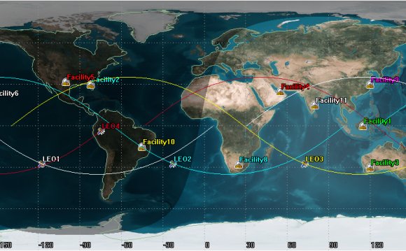 Location of ground stations to