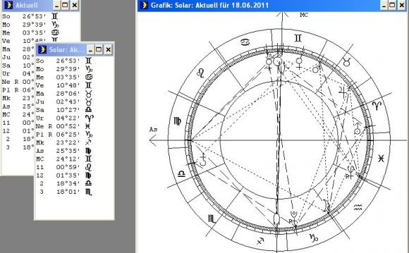 Saravali.de Single Page Site