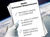 Astronauts requirements