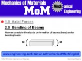 Www.engineering.com Mechanics